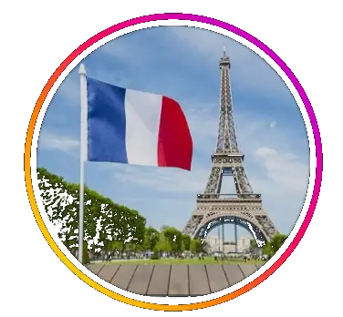 Être & Avoir — the Two Verbs That Unlock French